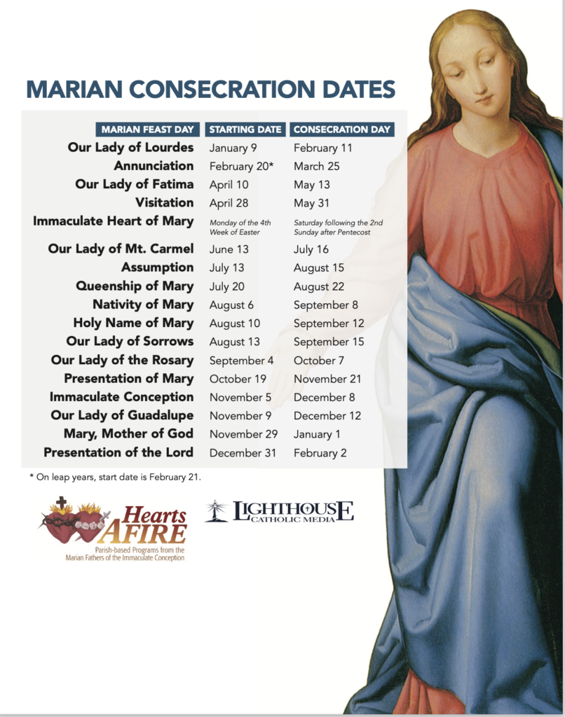 Consecration to the immaculate heart of mary our lady of lourdes